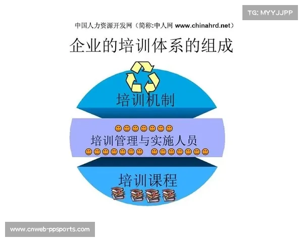 裁判培训体系改革进行中，专业水平与一致性要求提高